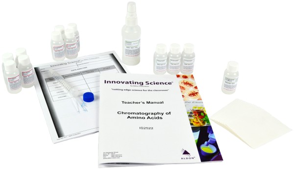 Chromatography of Amino Acids